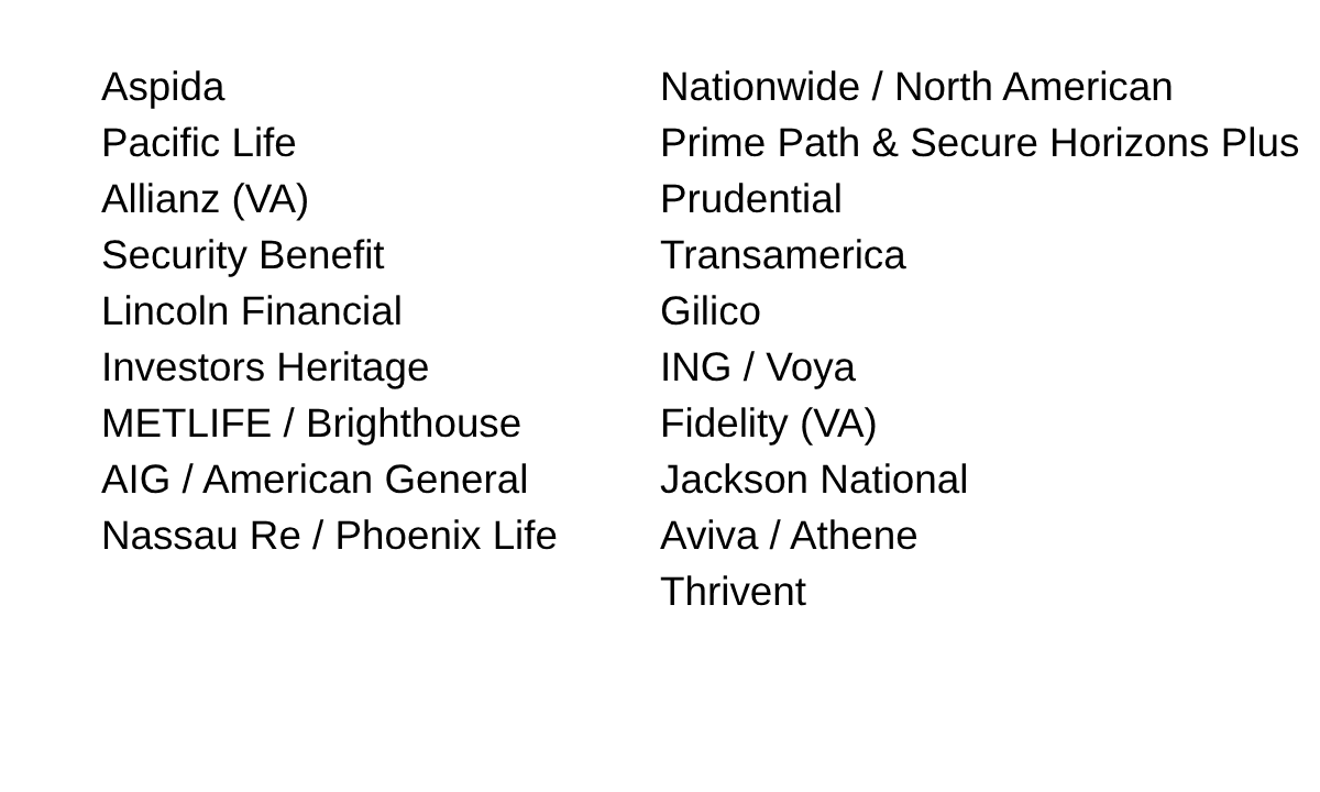 ins company SFS